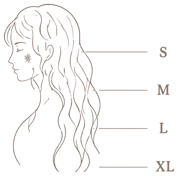 髮長分級示意：S 髮尾約到耳上、M 約到肩上、L 約到胸上、XL 過胸以下